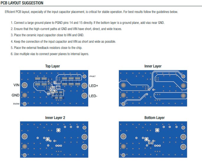RECOM Power RPY-1.5Q AEC-Q100 DC/DC Converters